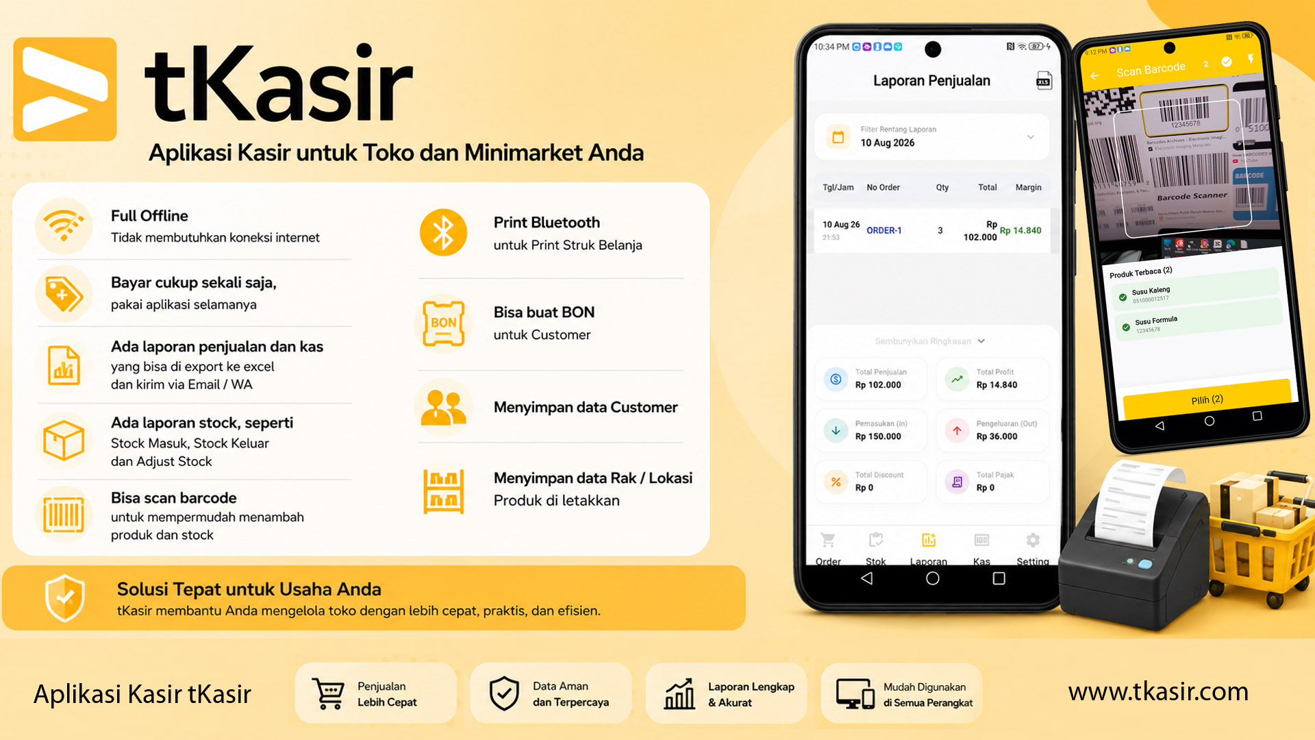 Aplikasi tKasir, Bayar Sekali, Pakai Selamanya